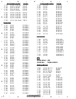 Предварительный просмотр 46 страницы Pioneer DEH-P5950IB/XN/ES Service Manual