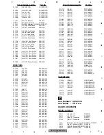 Предварительный просмотр 47 страницы Pioneer DEH-P5950IB/XN/ES Service Manual