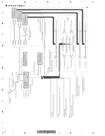 Предварительный просмотр 72 страницы Pioneer DEH-P5950IB/XN/ES Service Manual