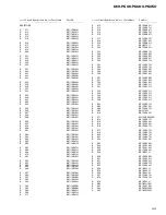 Preview for 58 page of Pioneer DEH-P600 Service Manual