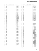 Preview for 62 page of Pioneer DEH-P600 Service Manual