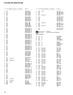 Preview for 63 page of Pioneer DEH-P600 Service Manual