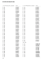 Preview for 65 page of Pioneer DEH-P600 Service Manual