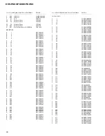 Preview for 67 page of Pioneer DEH-P600 Service Manual