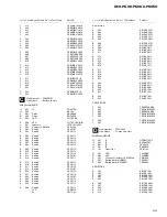 Preview for 68 page of Pioneer DEH-P600 Service Manual