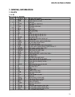 Preview for 74 page of Pioneer DEH-P600 Service Manual