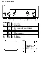 Preview for 77 page of Pioneer DEH-P600 Service Manual