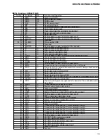 Preview for 78 page of Pioneer DEH-P600 Service Manual