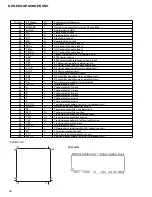 Preview for 79 page of Pioneer DEH-P600 Service Manual