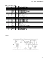 Preview for 80 page of Pioneer DEH-P600 Service Manual