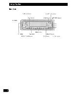 Preview for 4 page of Pioneer DEH-P6000R Operation Manual