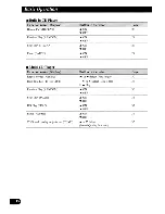 Preview for 16 page of Pioneer DEH-P6000R Operation Manual