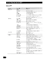 Preview for 82 page of Pioneer DEH-P6000R Operation Manual