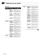 Preview for 72 page of Pioneer DEH-P6000UB - Radio / CD Operation Manual