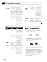 Preview for 112 page of Pioneer DEH-P6000UB - Radio / CD Operation Manual