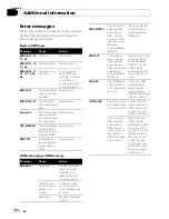 Preview for 64 page of Pioneer DEH-P600UB - Premier Radio / CD Operation Manual