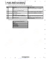 Preview for 15 page of Pioneer DEH-P600UB - Premier Radio / CD Service Manual