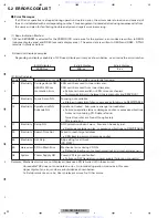 Preview for 22 page of Pioneer DEH-P600UB - Premier Radio / CD Service Manual