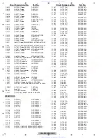 Preview for 74 page of Pioneer DEH-P600UB - Premier Radio / CD Service Manual