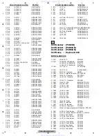 Preview for 76 page of Pioneer DEH-P600UB - Premier Radio / CD Service Manual