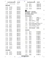 Preview for 77 page of Pioneer DEH-P600UB - Premier Radio / CD Service Manual