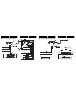 Preview for 2 page of Pioneer DEH-P6100BT - Radio / CD Installation Manual