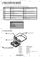 Предварительный просмотр 14 страницы Pioneer DEH-P6100BT - Radio / CD Service Manual