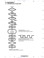 Предварительный просмотр 19 страницы Pioneer DEH-P6100BT - Radio / CD Service Manual