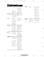 Предварительный просмотр 21 страницы Pioneer DEH-P6100BT - Radio / CD Service Manual