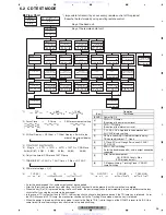 Предварительный просмотр 25 страницы Pioneer DEH-P6100BT - Radio / CD Service Manual