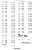 Предварительный просмотр 74 страницы Pioneer DEH-P6100BT - Radio / CD Service Manual