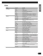 Preview for 27 page of Pioneer DEH-P6100R Operation Manual