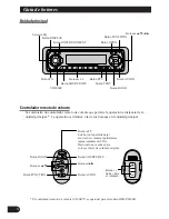 Preview for 64 page of Pioneer DEH-P6100R Operation Manual