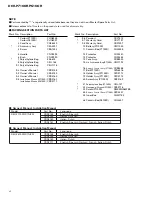 Предварительный просмотр 4 страницы Pioneer DEH-P6100R Service Manual