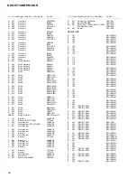 Предварительный просмотр 44 страницы Pioneer DEH-P6100R Service Manual