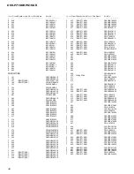 Предварительный просмотр 46 страницы Pioneer DEH-P6100R Service Manual