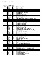 Предварительный просмотр 70 страницы Pioneer DEH-P6100R Service Manual