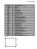 Предварительный просмотр 71 страницы Pioneer DEH-P6100R Service Manual