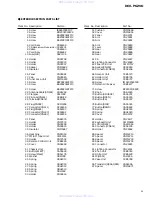 Preview for 5 page of Pioneer DEH-P6200 Service Manual