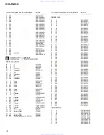 Preview for 40 page of Pioneer DEH-P6200 Service Manual