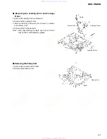 Preview for 53 page of Pioneer DEH-P6200 Service Manual