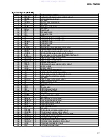 Preview for 57 page of Pioneer DEH-P6200 Service Manual