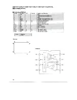 Preview for 18 page of Pioneer DEH-P625 Service Manual