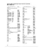 Preview for 32 page of Pioneer DEH-P625 Service Manual