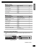 Предварительный просмотр 19 страницы Pioneer DEH-P6300, DEH-P7300 Operation Manual