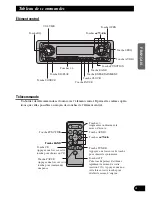 Предварительный просмотр 63 страницы Pioneer DEH-P6300, DEH-P7300 Operation Manual