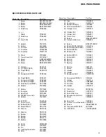 Preview for 5 page of Pioneer DEH-P6300, DEH-P7300 Service Manual