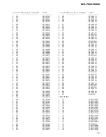 Preview for 35 page of Pioneer DEH-P6300, DEH-P7300 Service Manual