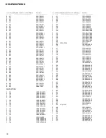 Preview for 38 page of Pioneer DEH-P6300, DEH-P7300 Service Manual