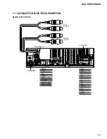 Preview for 55 page of Pioneer DEH-P6300, DEH-P7300 Service Manual